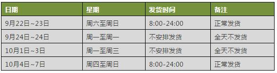 玖龙、晨鸣等龙头纸企集体发布停机计划，能否打破市场现疲态